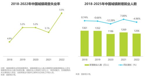 紅人新經(jīng)濟(jì)崛起 數(shù)字營銷驅(qū)動(dòng)下的市場藍(lán)海