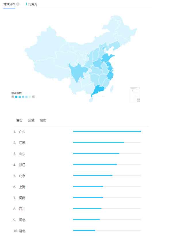 巧克力品牌營銷策劃方案實戰(zhàn)思路與方法全解析